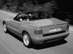 BMW Z1 1988 года